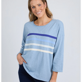 Outlook Sweat