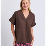 Wander Top