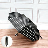 Telescopic Umbrella